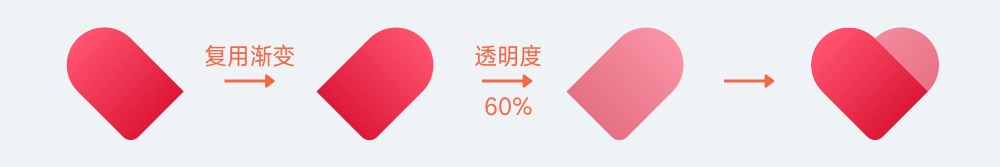 渐变设计