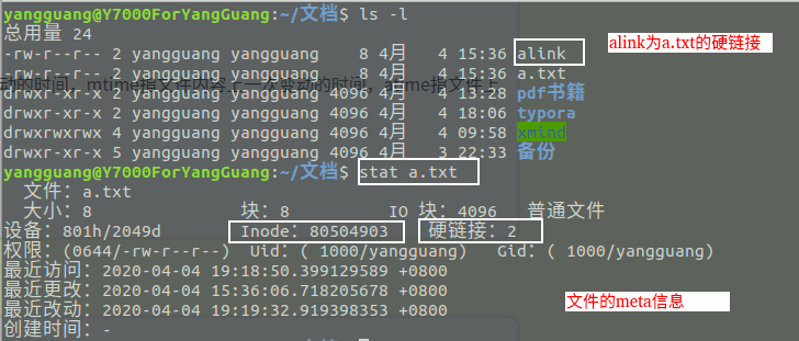 文件inode信息